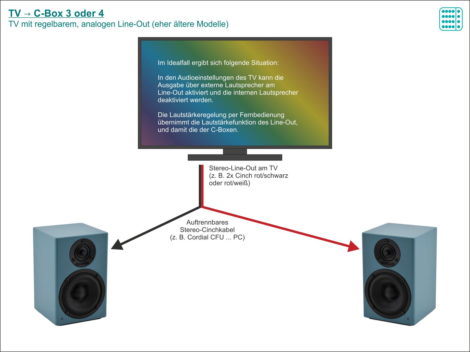 tv-sound_line-out_to_c-box.jpg