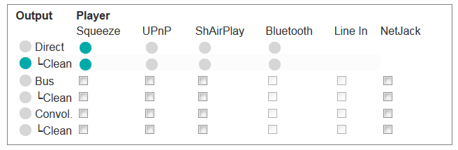 config_lms-direct-clean-mode.PNG