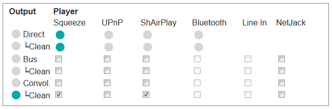 config_lms_airplay-convol-clean-mode.PNG