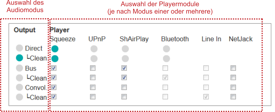 audiomatrix-overview.png