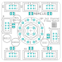 USP - passiver 3-Wege-Schalter - Schema