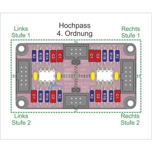 USP - Festwert-Filter Modul - Schema als Hochpass