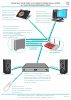 PDF Streaming mit einer NAS