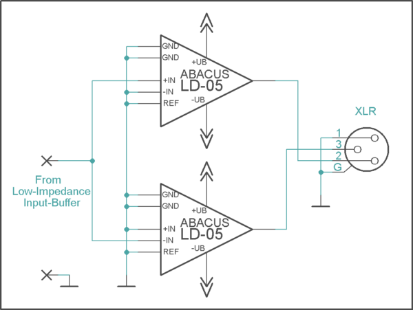 Linetreibermodul LD05 SMD – Bild 2