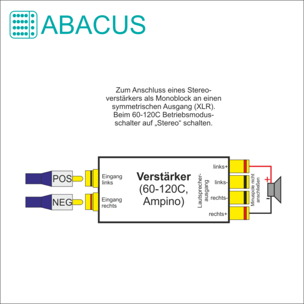 XLR-Spezialadapterkabel 2 × 45cm – Bild 2